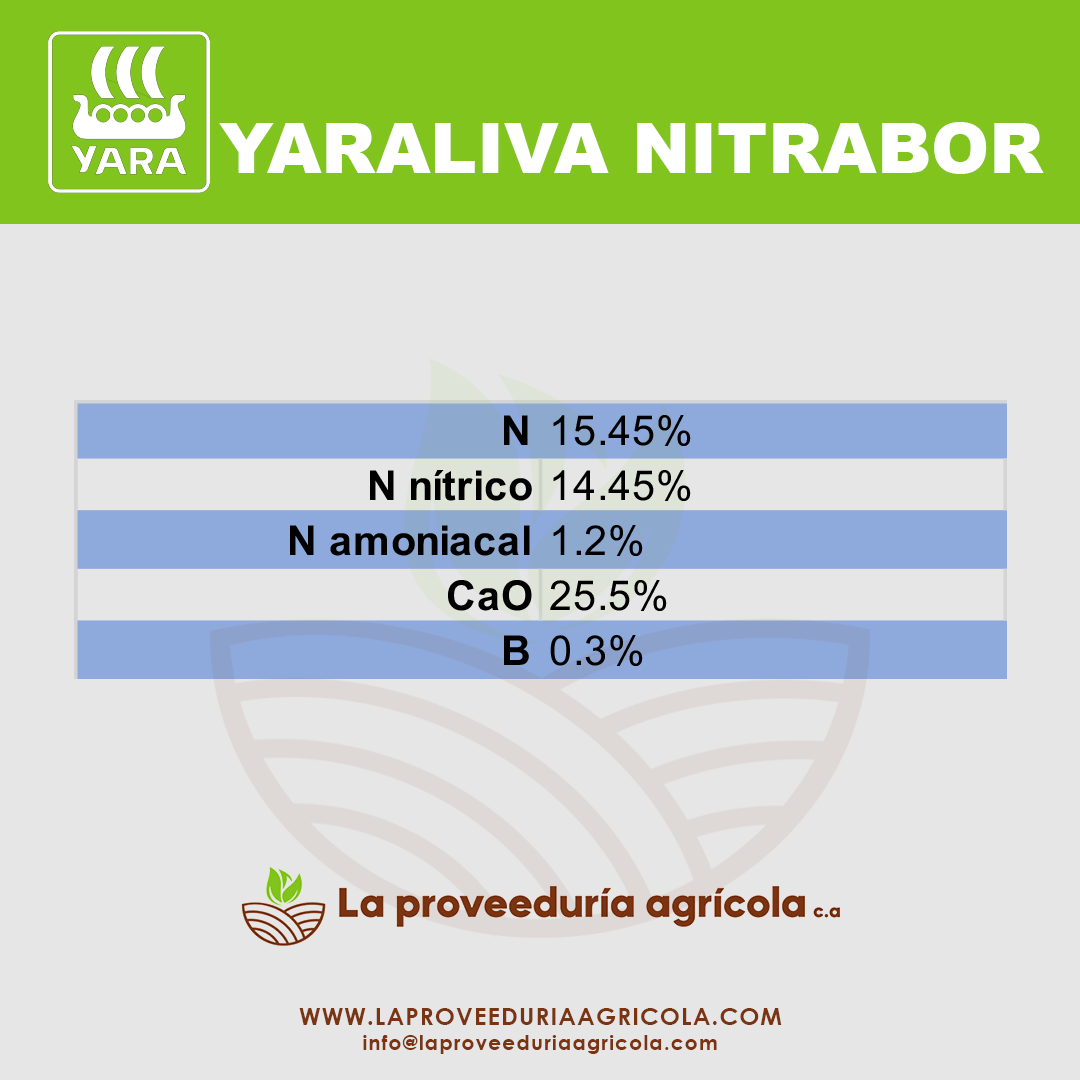 YaraLiva NITRABOR 15-0-0 + 26 (CaO) + 0.3 (B) - Imagen 2